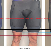 Performance Bib Short Mangerton V2-B Nicks