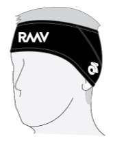 PERFORMANCE Winter Headband